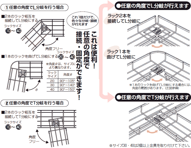 未来工業電材