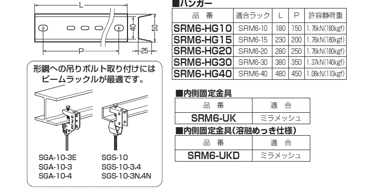 未来工業電材