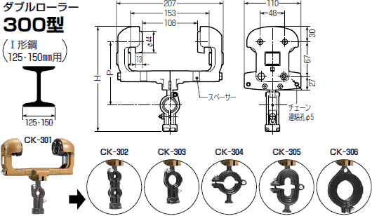 CK-305 未来工業 ケーブルカッシャー(I形鋼用) 即配・速配ならプロ向け