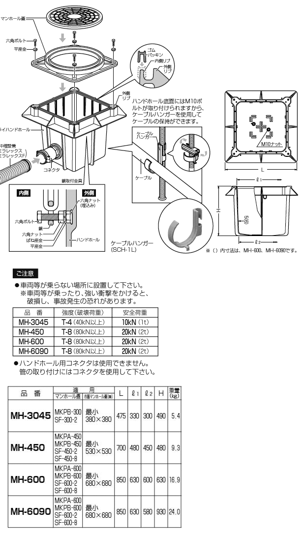 未来工業 浮上防止プレート (ミライハンドホール用) MH-3045用 - 配管資材