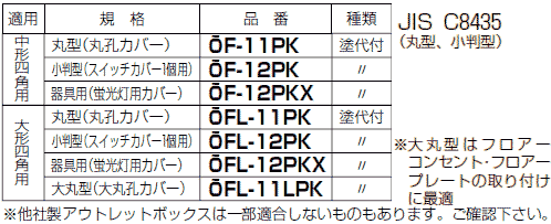 プラ塗代カバー(打込み用)