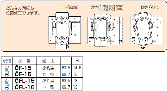OF-16 未来工業 自在塗代カバー(中形四角・丸型)(10個入) 即配 OF-16 未来工業 自在塗代カバー(中形四角・丸型)(10個入) 即配