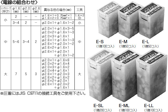 E-S 未来工業 リングスリーブ(銅線用裸圧着スリーブ)(1000個入) 即配