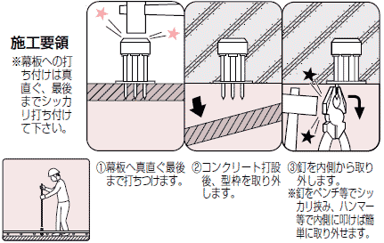 MSK-4R 未来工業 ニューカラーインサート(型枠用)4分ボルト用(赤)(20個