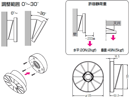 未来工業電材