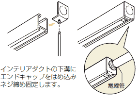 未来工業電材