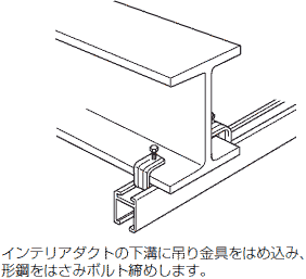 形鋼用インテリアダクト 吊り金具