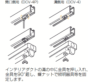 未来工業電材