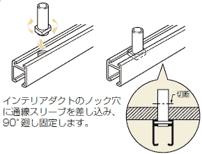 未来工業電材