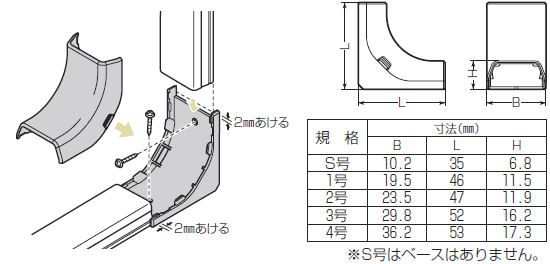 未来工業電材