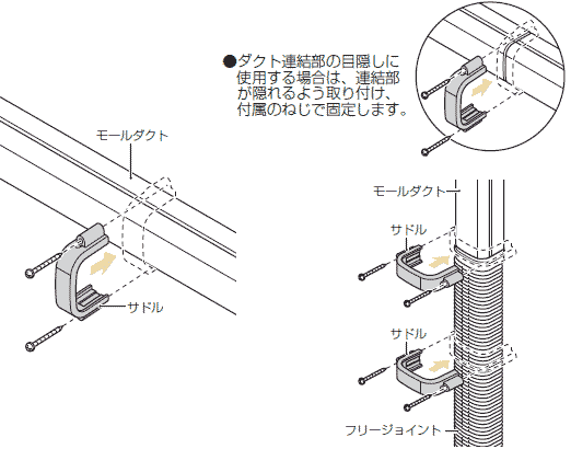 未来工業電材