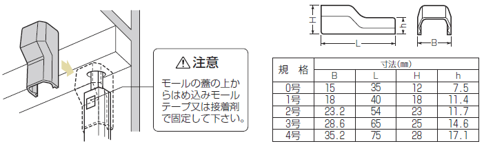 未来工業電材