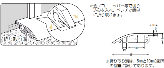 OP5-EJ 未来工業 隅角ワゴンモール(OP5型・全長1m)ベージュ 即配・速配