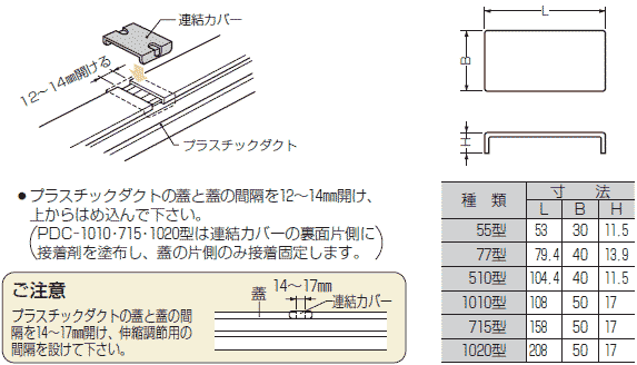 未来工業電材