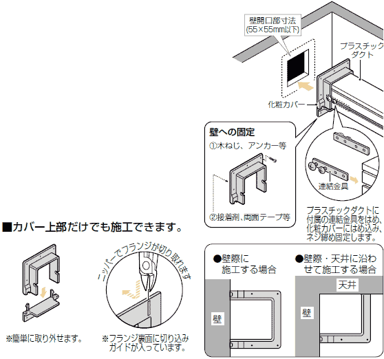 プラスチックダクト用 化粧カバー