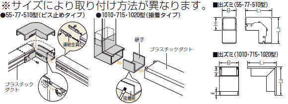 未来工業電材