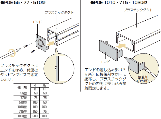 プラスチックダクト用 エンド