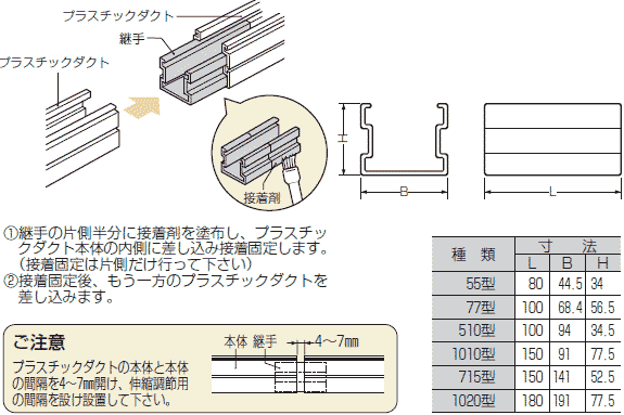 未来工業電材