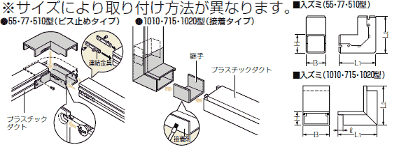 未来工業電材