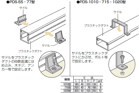 PDS-715J 未来工業 プラスチックダクト用 サドル(715型)ベージュ 即配