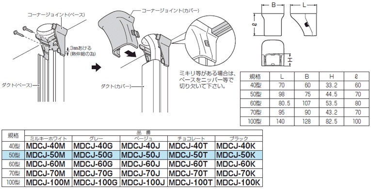 MDCJ-40M 未来工業 コーナージョイント 40型(ミルキーホワイト)  即配・速配ならプロ向け電材・照明器具オンラインショップのタロトデンキにお任せください。