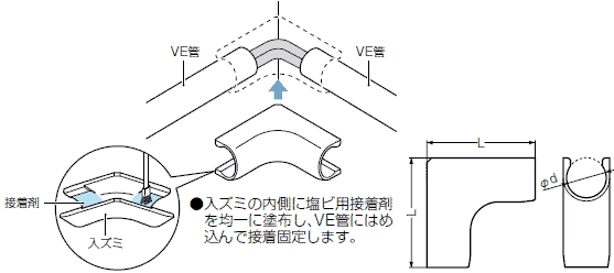 未来工業電材