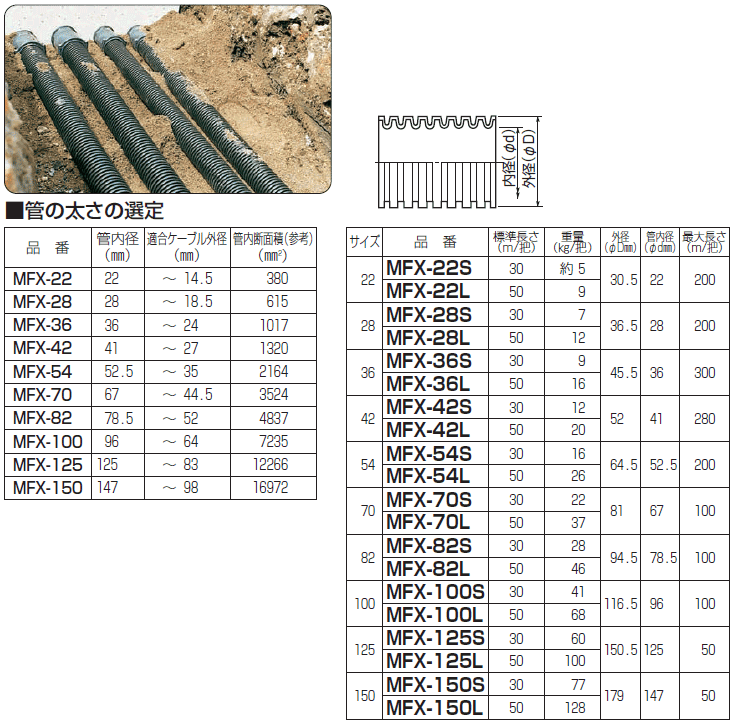 ミラレックス