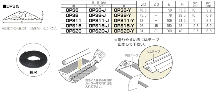 OPS15 未来工業 ワゴンモール(ソフトタイプ)(黒) は、即配・速配ならプロ向け電材・照明器具オンラインショップのタロトデンキにお任せください。