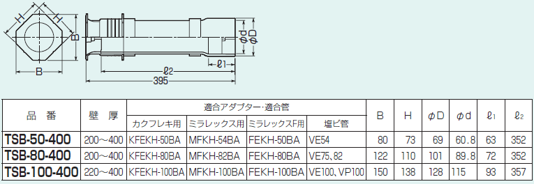 打ち込みスリーブ