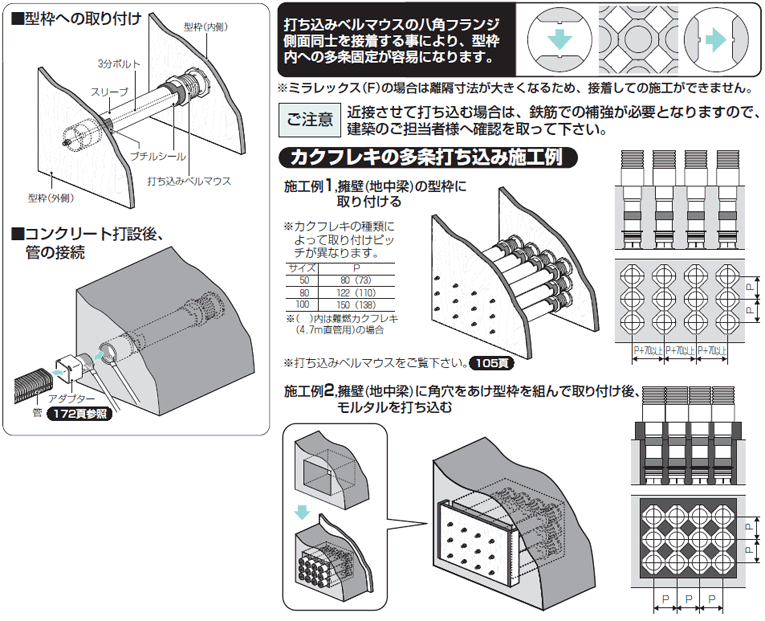 打ち込みスリーブ