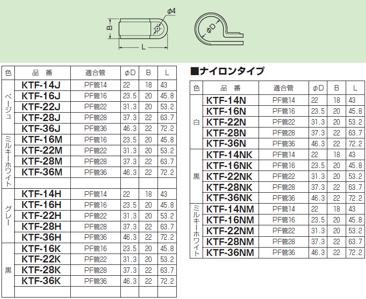 PF管片サドル