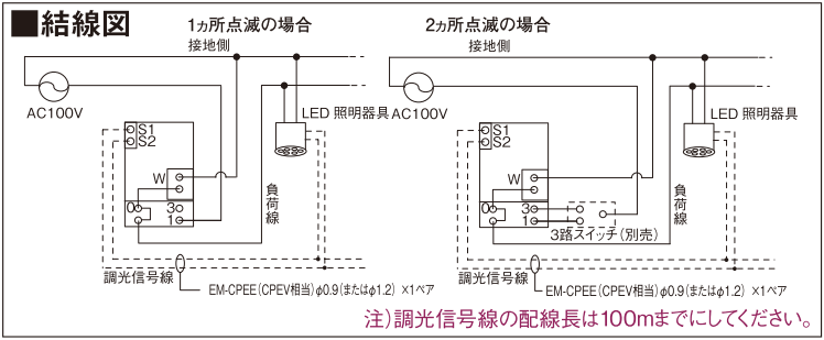 NQ20356 パナソニック LED（LD・LV）用ライトコントロール(信号線式