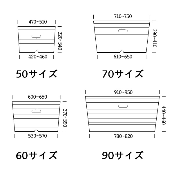 ガーデンプランター椀型70 樽プランター サントリー樽ものがたり