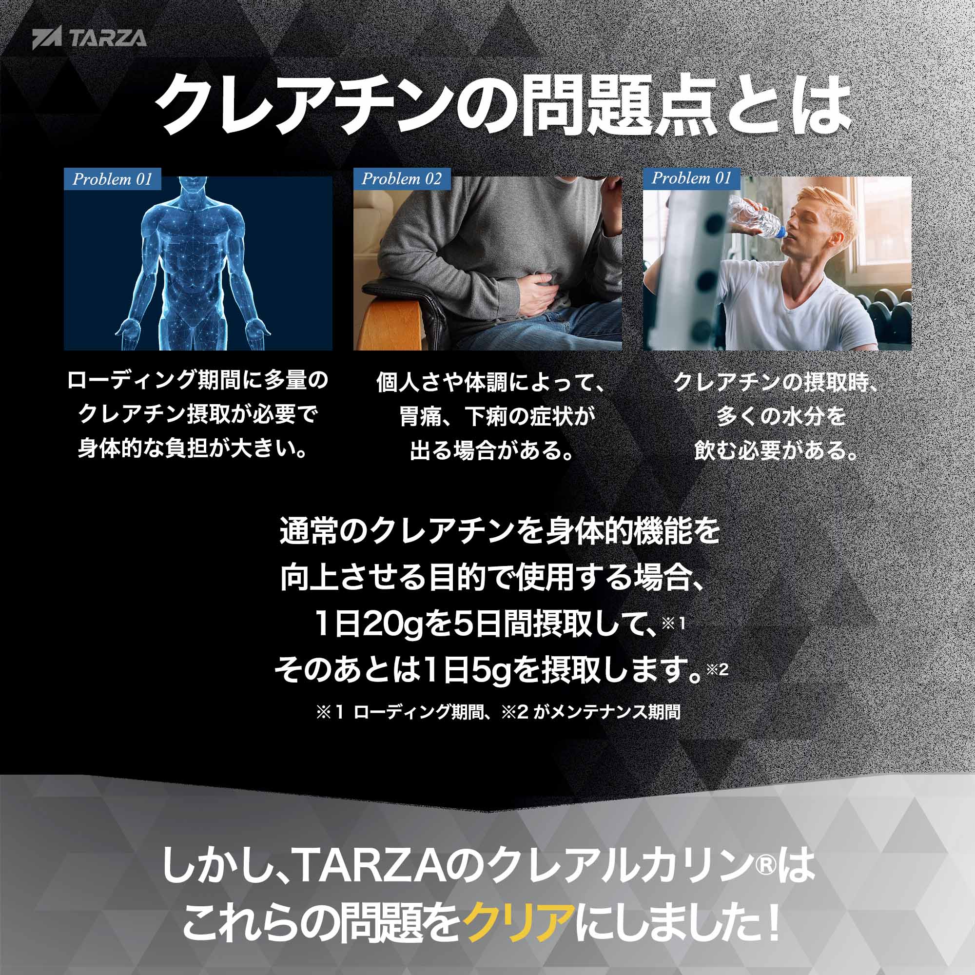 クレアルカリンの1日当たりの摂取量