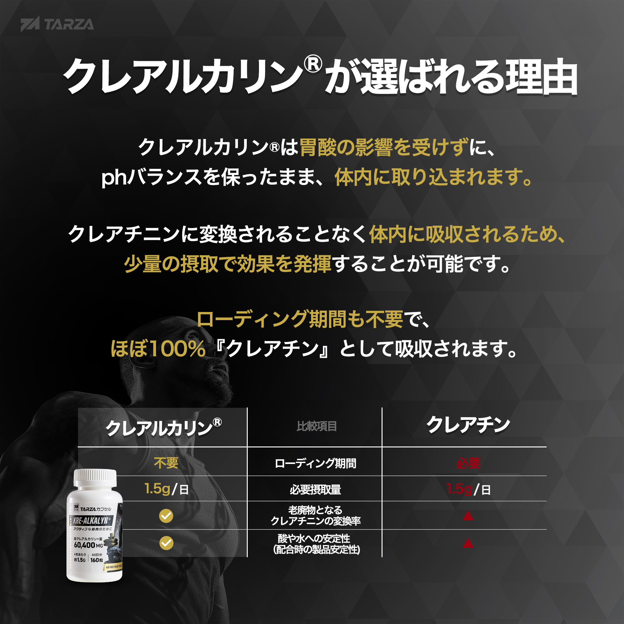 牛肉からクレアルカリンを摂取するとカロリーも増える