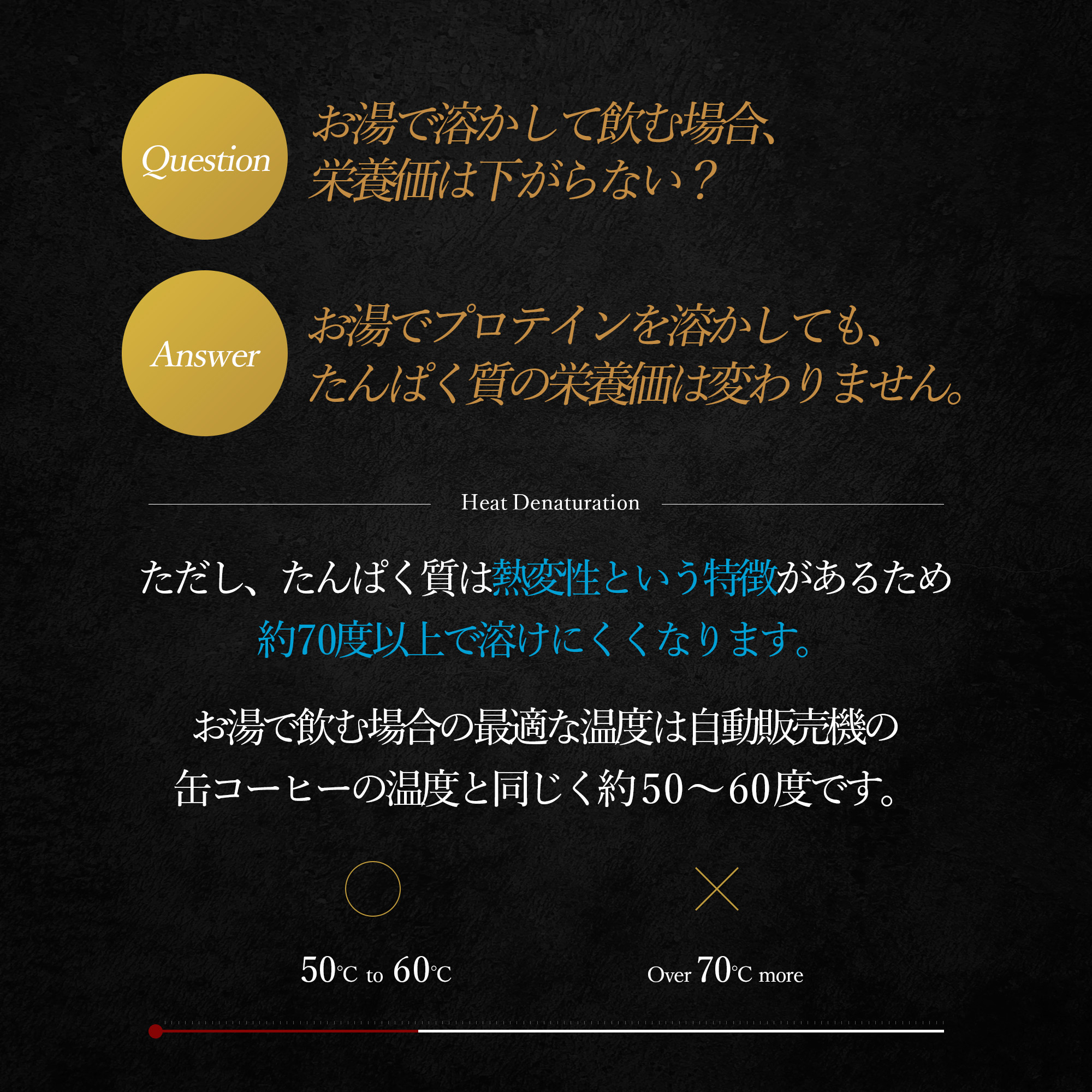 TARZAターザのホットプロテイン熱変性の特徴