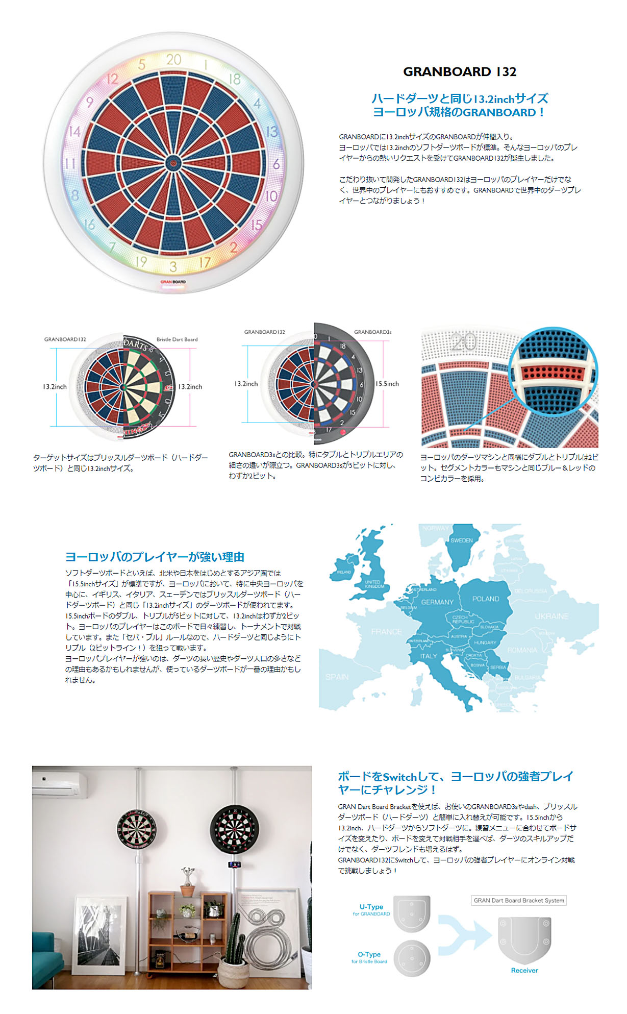 大得価通販】 スイカさん専用グランボード2 の通販 by RaFaLe0820's