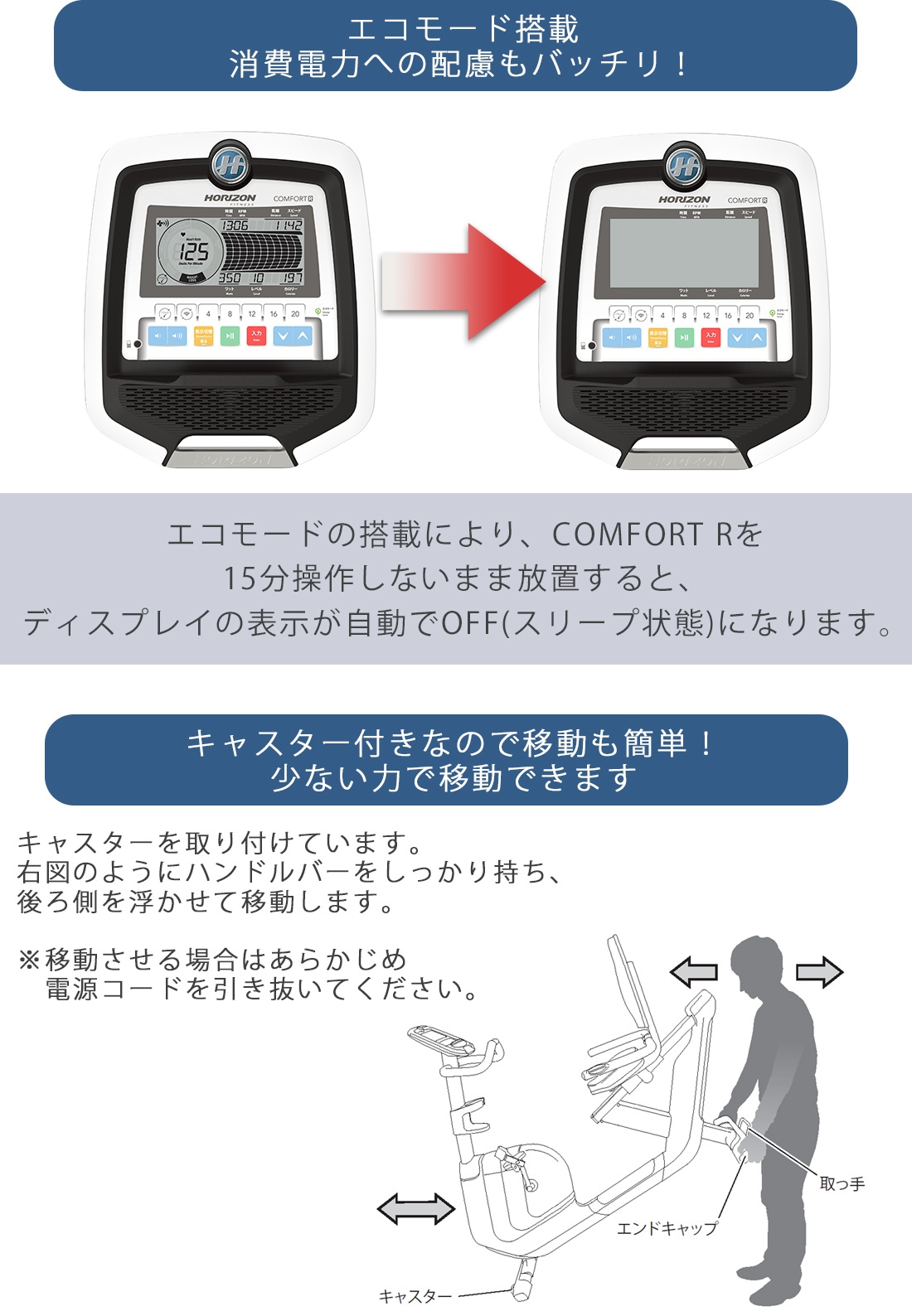 送料込み 組立設置込み】 フィットネスバイク ジョンソンヘルステック