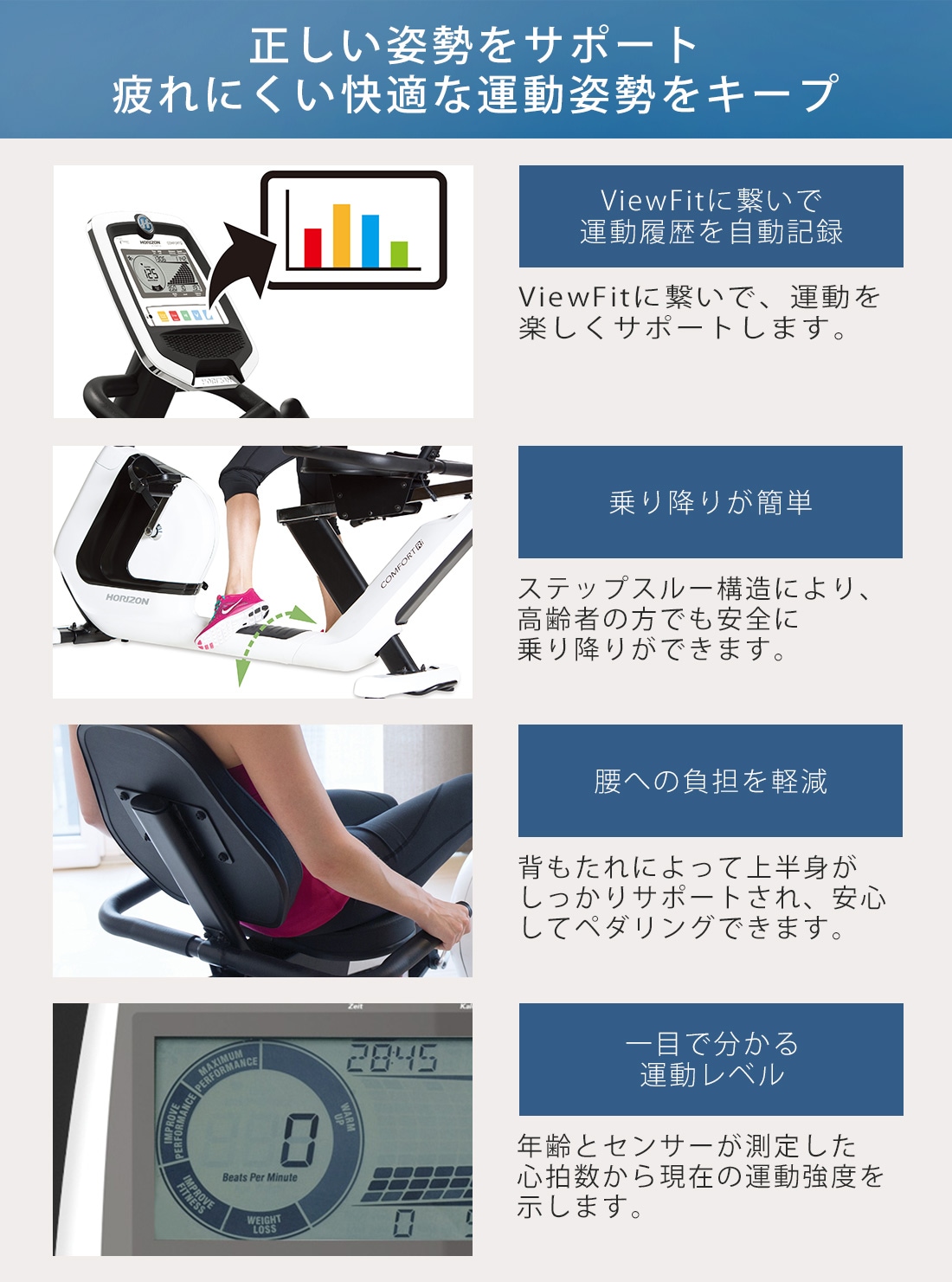 送料込み 組立設置込み】 フィットネスバイク ジョンソンヘルステック