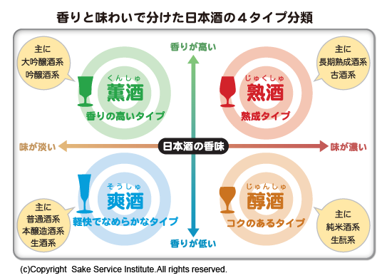 ひろしまブランドショップtau通販サイト