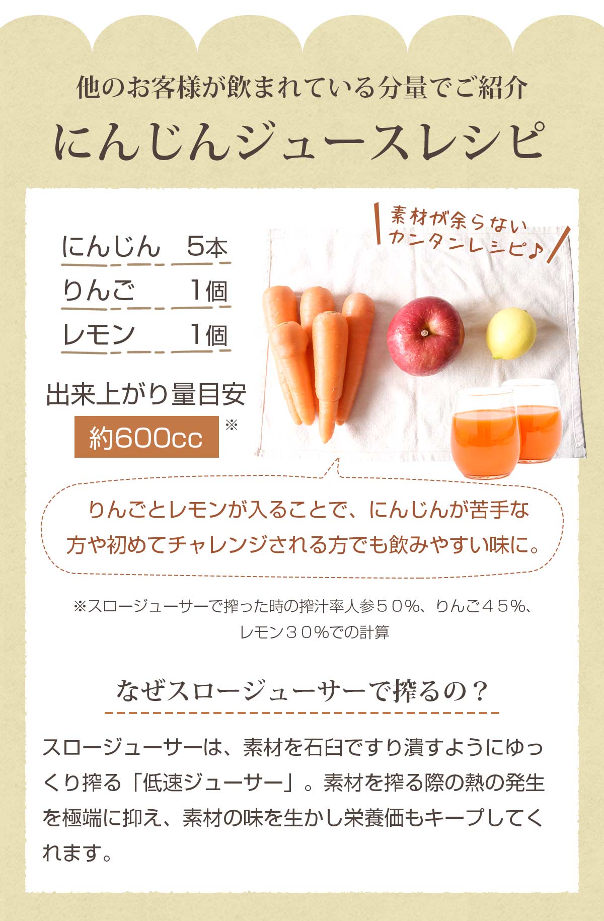 にんじんジュースレシピ