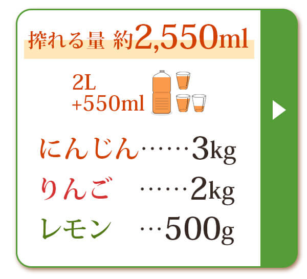 人参3kg＋りんご2kg＋レモン500g