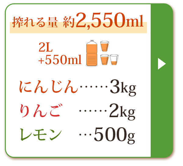人参3kg＋りんご2kg＋レモン500g