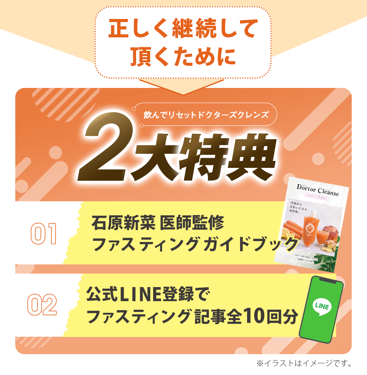 ��������³����ĺ�������2����ŵ