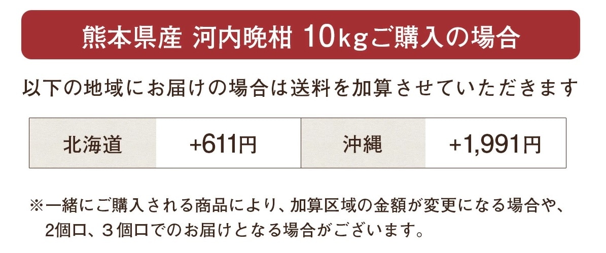100�������û���������