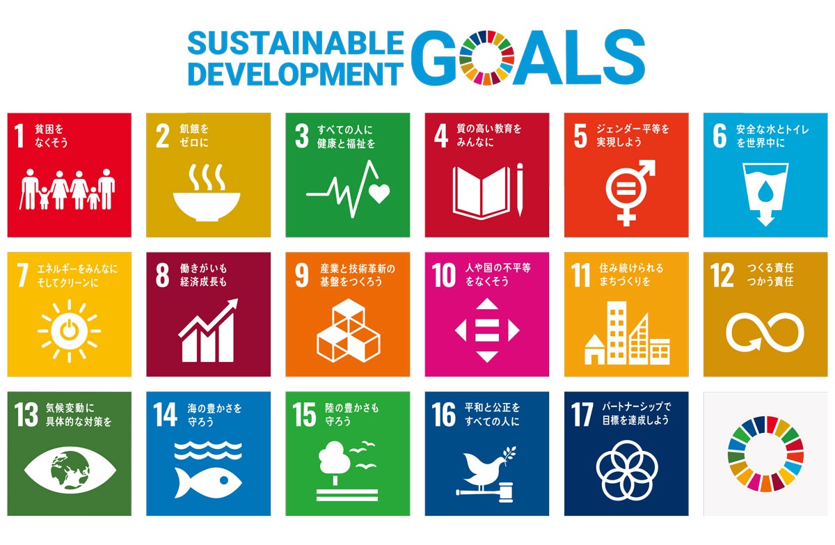 SDGs