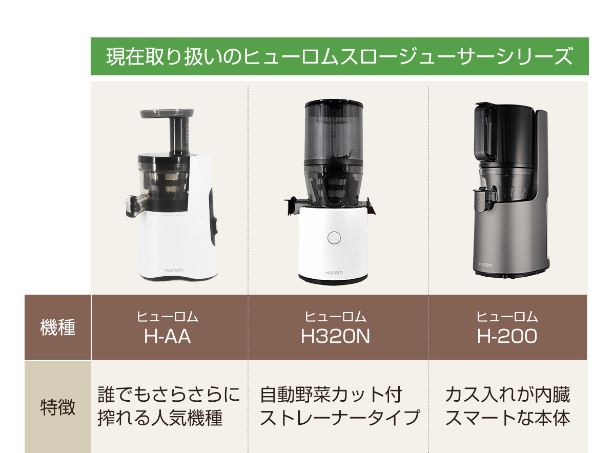 Ｈurom Slow Juicer Ｈ-AA-BBA17（マットブラック） - キッチン家電