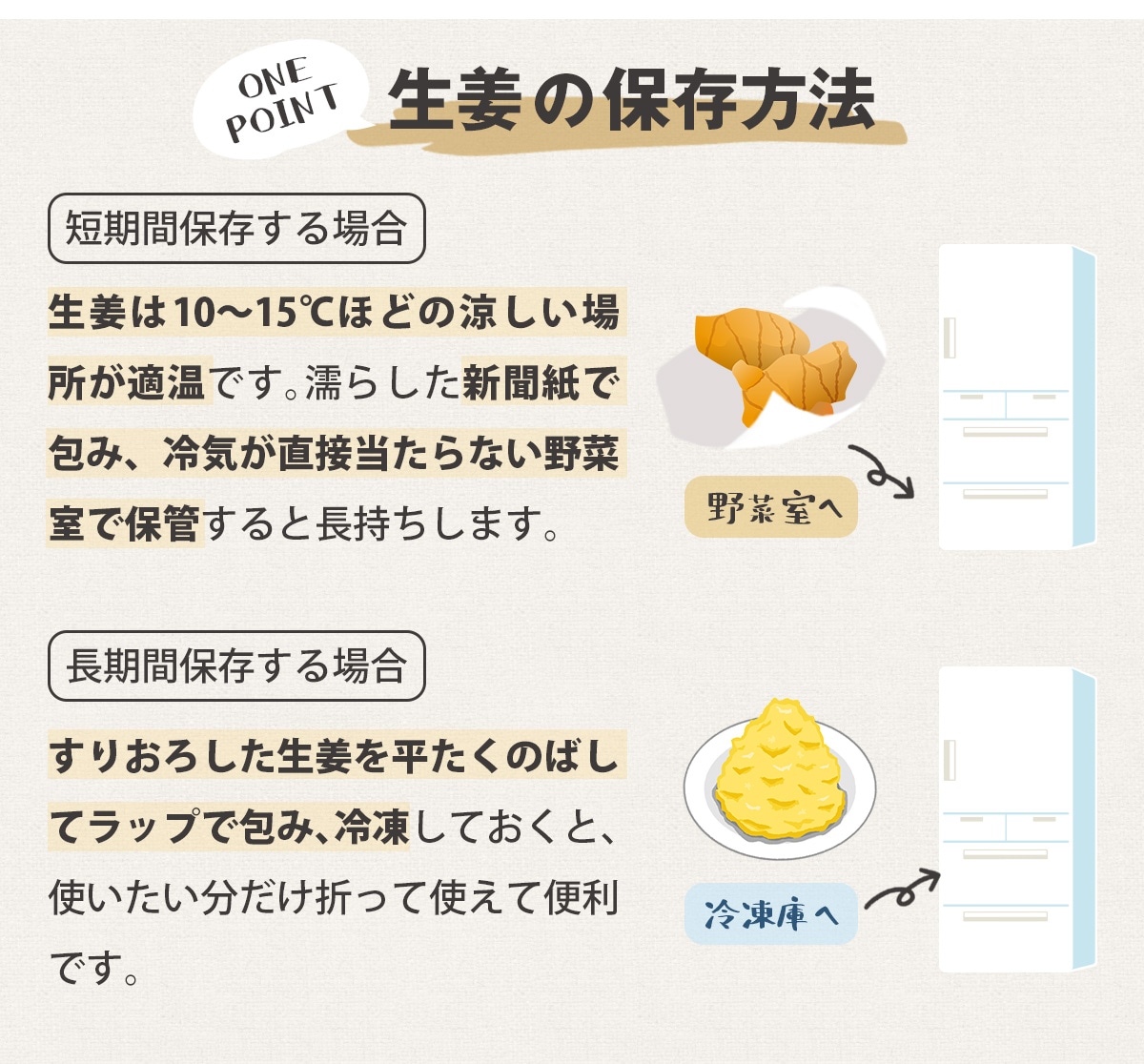 長崎県産 無農薬 生姜（古根） 100g 【ピカイチ野菜くん】