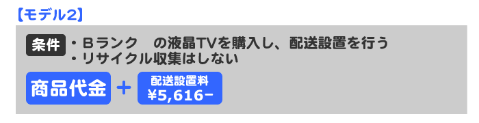 モデル2