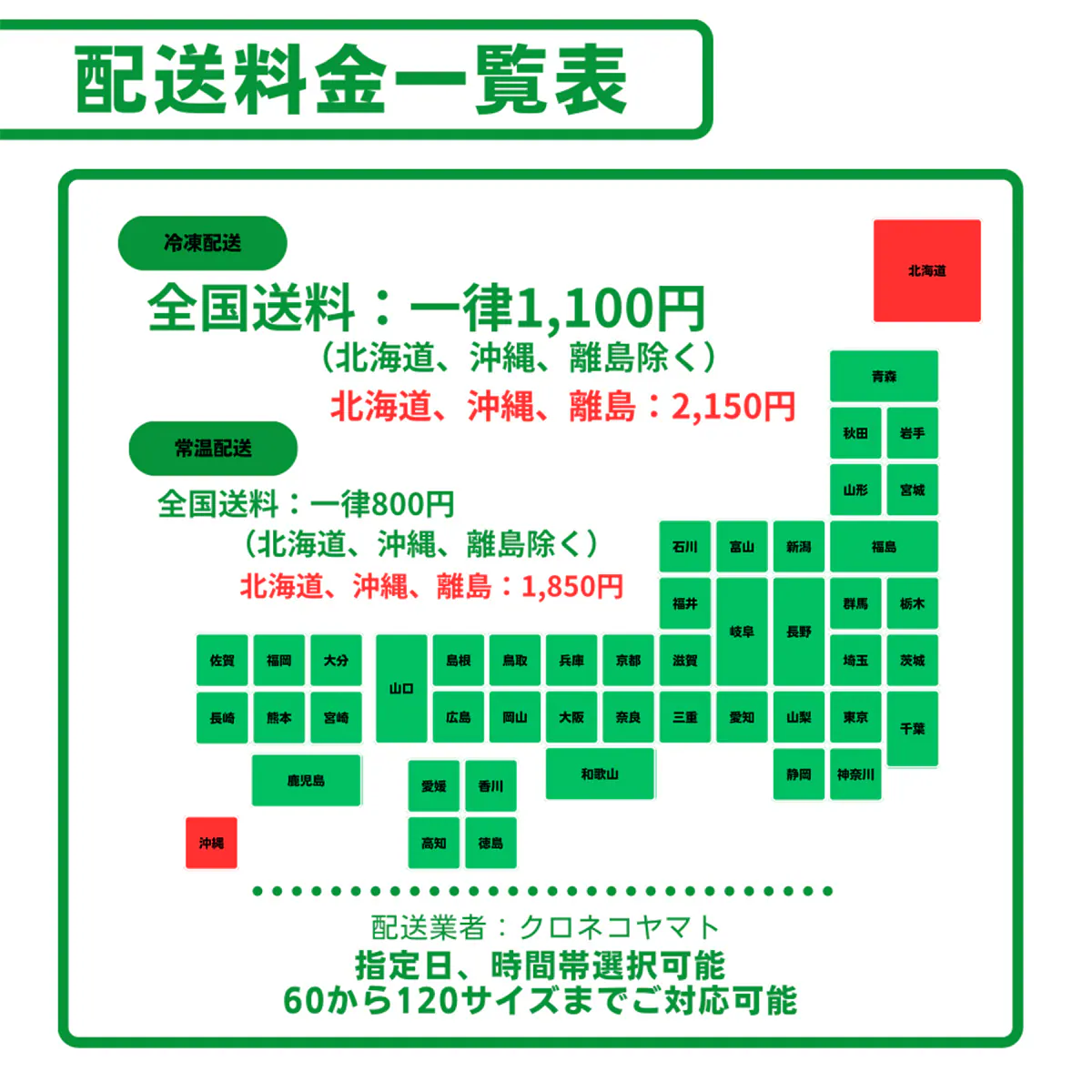 配送料金一覧